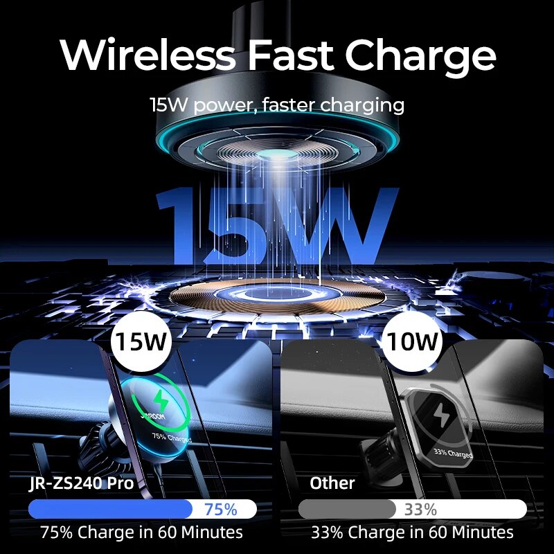 Joyroom Magnetic Car Phone Mou - Magnetic Charging Cable recensione e prezzo