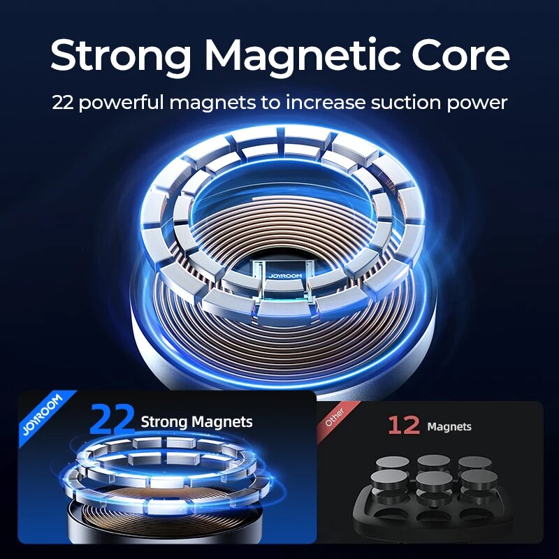 Joyroom Magnetic Car Phone Mou - Magnetic Charging Cable recensione e prezzo