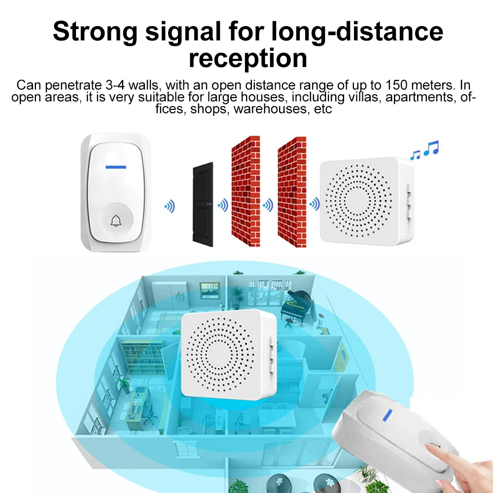 USB Wireless Doorbell Smart We - Electronics Gadgets For Home recensione e prezzo