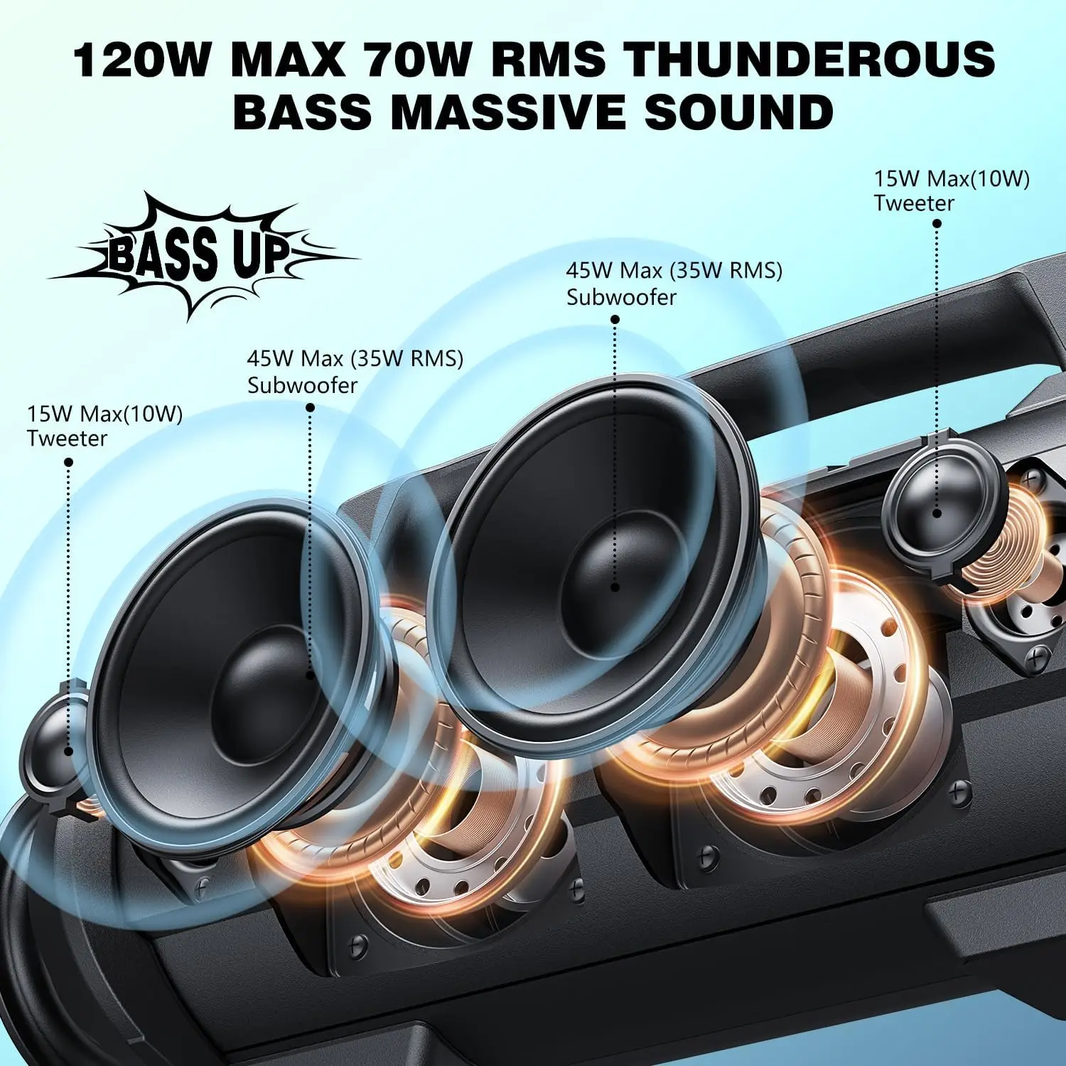 Portable Bluetooth Speaker wit - Bluetooth Speaker Waterproof recensione e prezzo