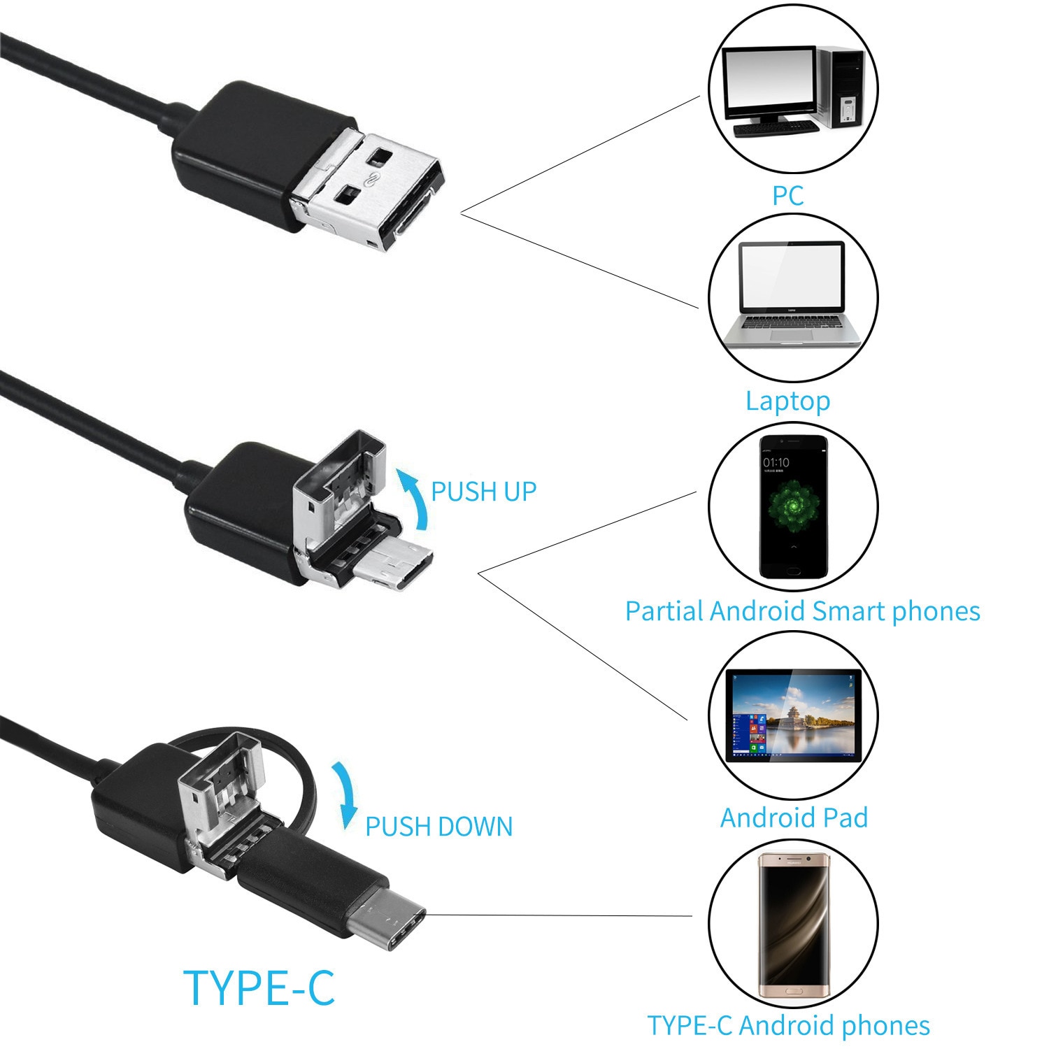 7MM Android Endoscope Camera 3 - Usb Microscope Digital recensione e prezzo