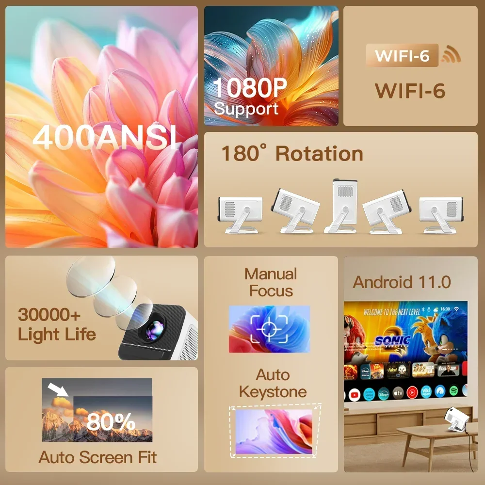 Mini Projector with Wifi6 and  - Electronics Gadgets For Home recensione e prezzo