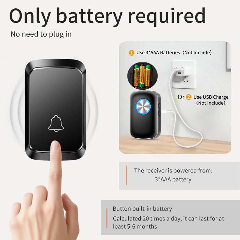 Wireless Door Bell Battery Ope - Electronics Gadgets For Home recensione e prezzo