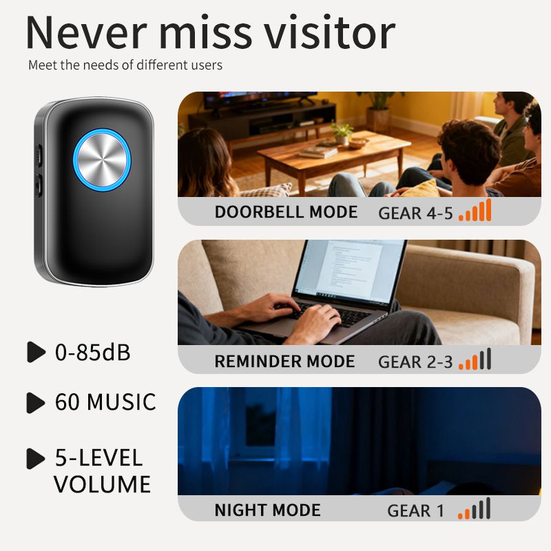 Wireless Door Bell Battery Ope - Electronics Gadgets For Home recensione e prezzo