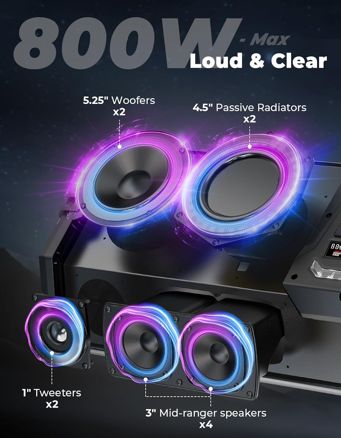 KEMIMOTO UTV 800w Deep Bass Bl - Bluetooth Speaker Waterproof recensione e prezzo