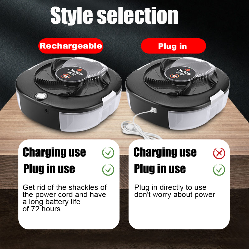 Flycatcher Rechargeable/USB El - Kitchen Electronics Gadgets recensione e prezzo