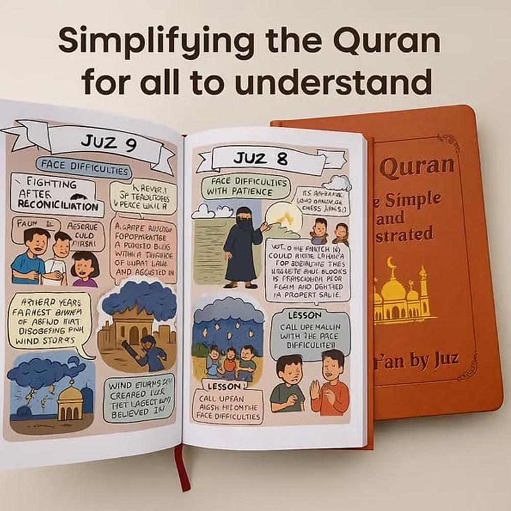 Journey to the Quran Study Gui - Gadget Q recensione e prezzo