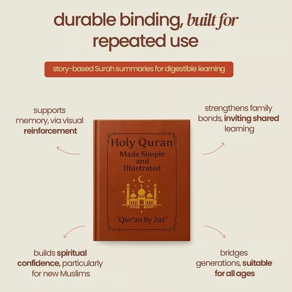 Journey to the Quran Study Gui - Gadget Q recensione e prezzo