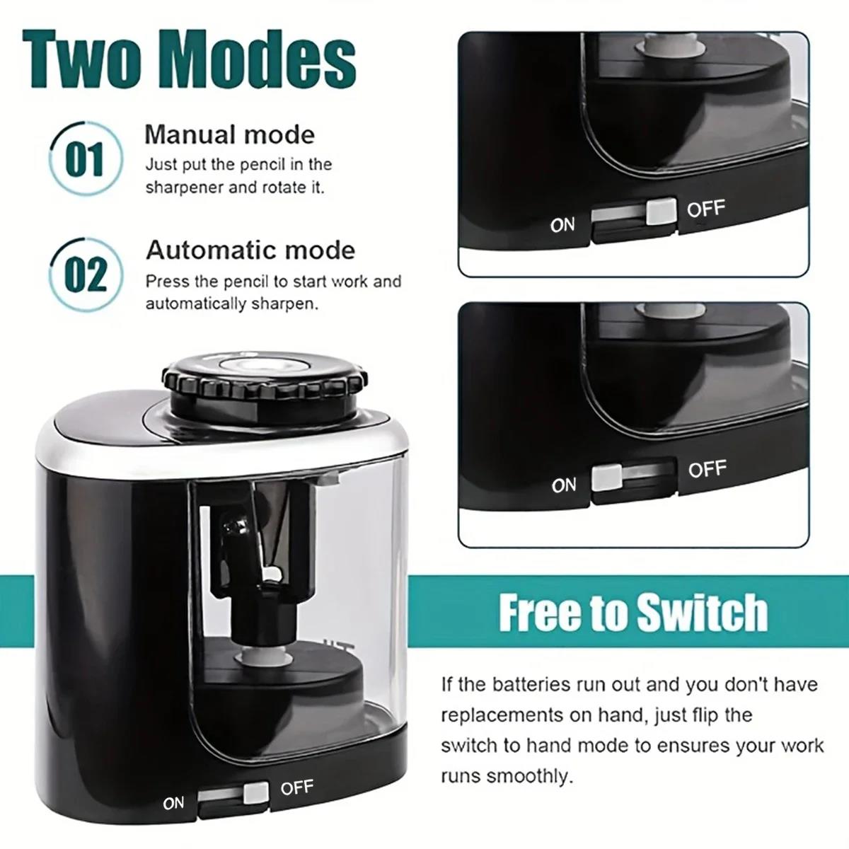 Multifunctional Automatic Elec - Electronics Gadgets For Home recensione e prezzo